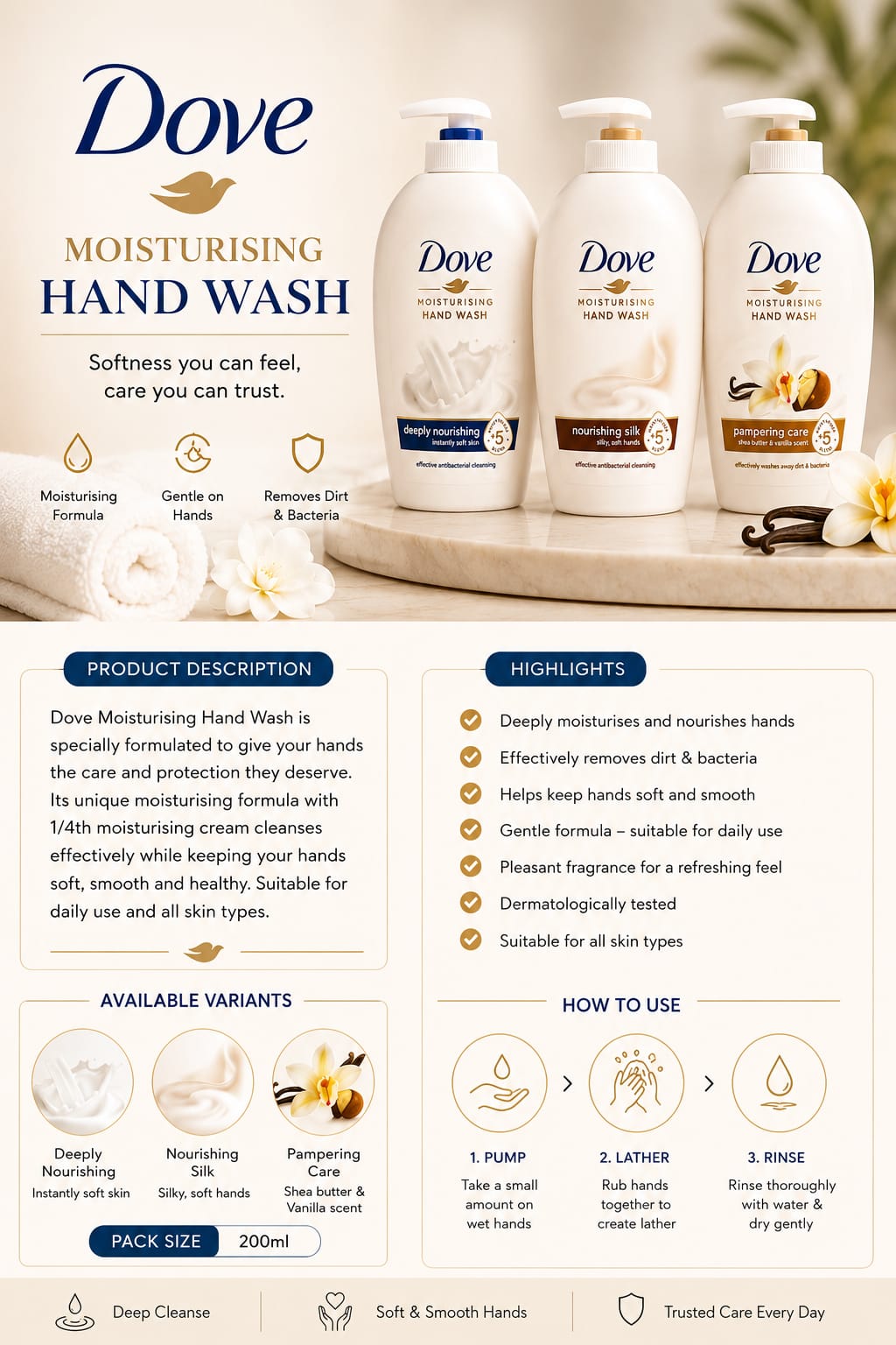 Dove Hand Wash