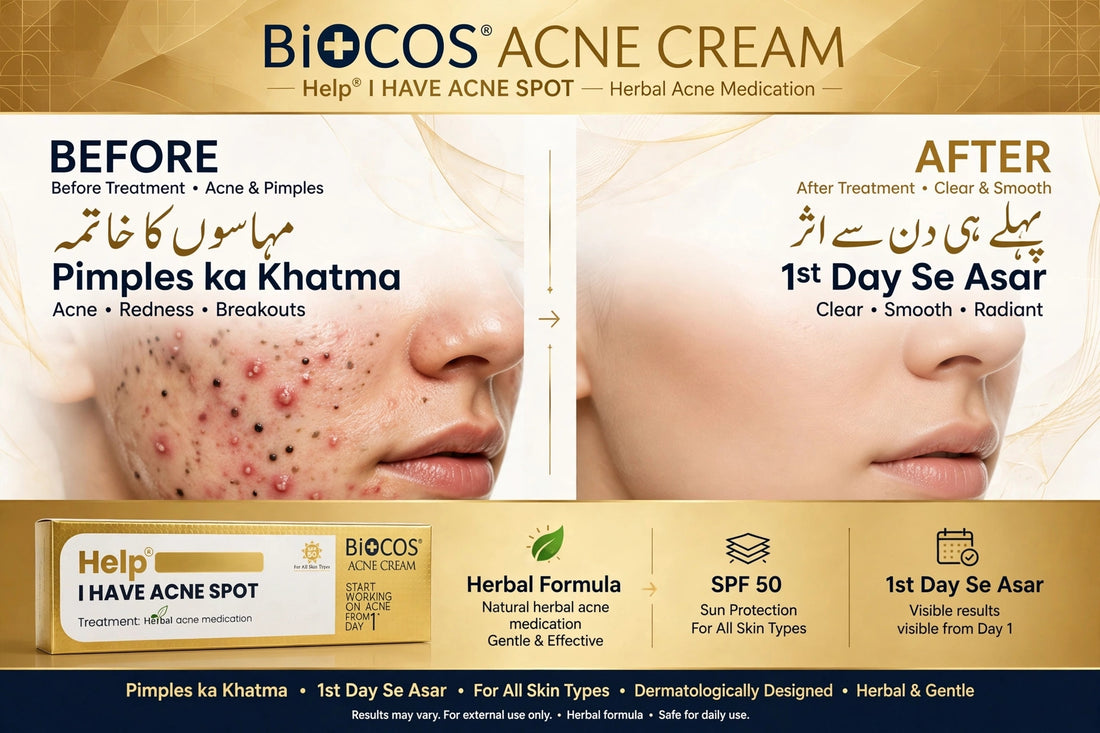 BioCOS Acne Cream – Herbal Spot Treatment with SPF 50