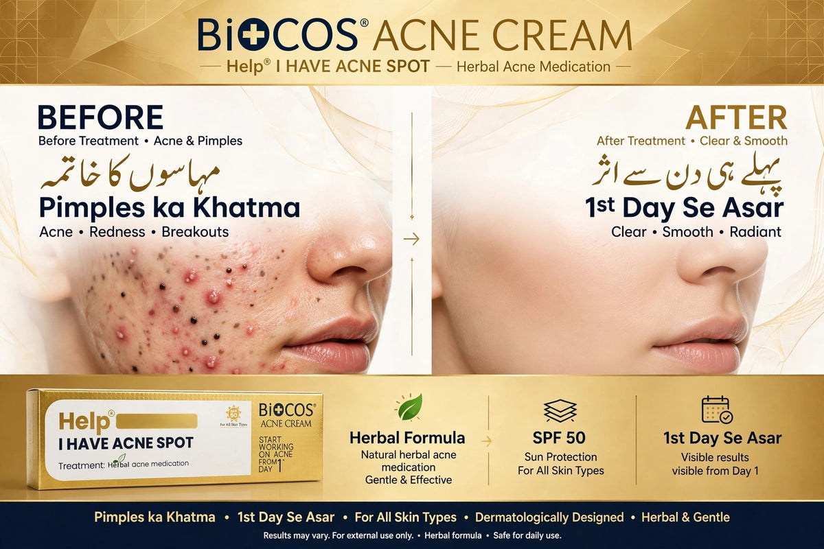 BioCOS Acne Cream – Herbal Spot Treatment with SPF 50